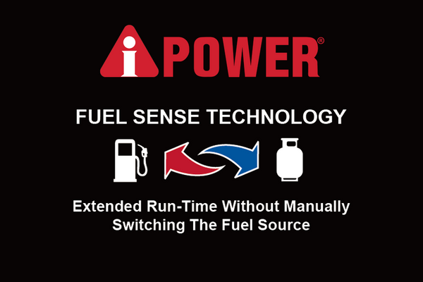 A-iPower Introduces FUEL SENSE - Automatic Fuel Selection Technology