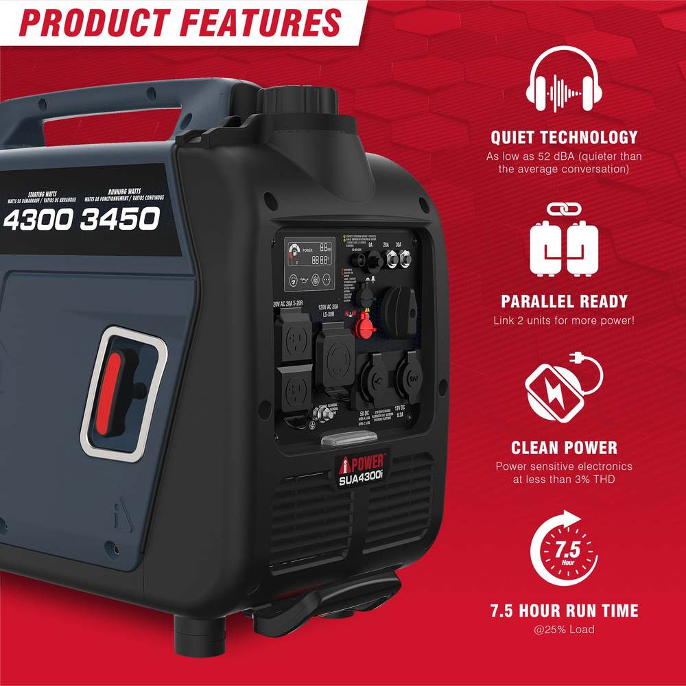 SUA4300i Inverter Generator