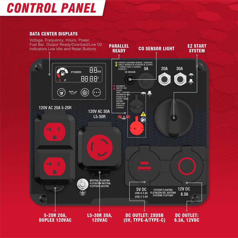 SUA4300i Inverter Generator