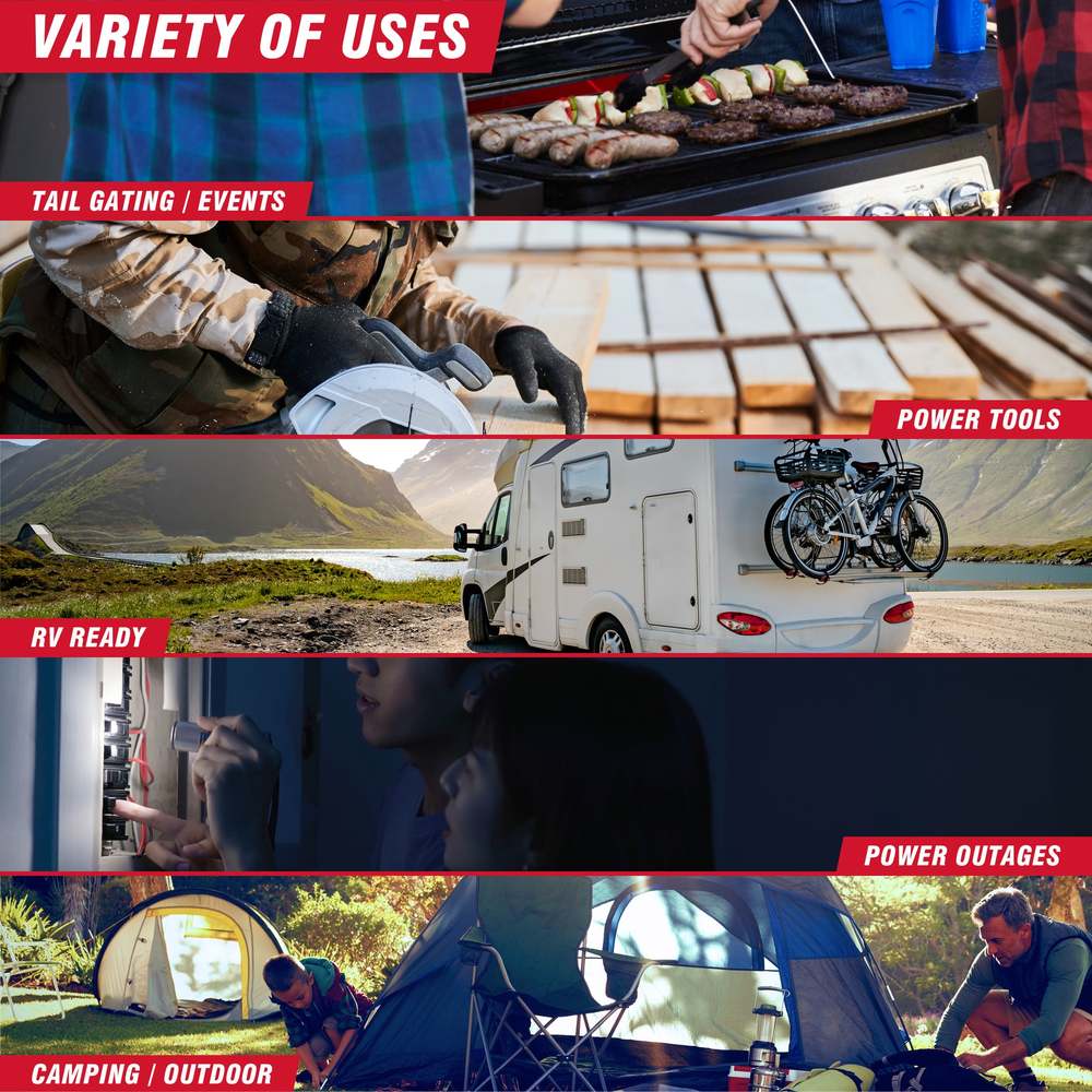 SUA4300i Inverter Generator