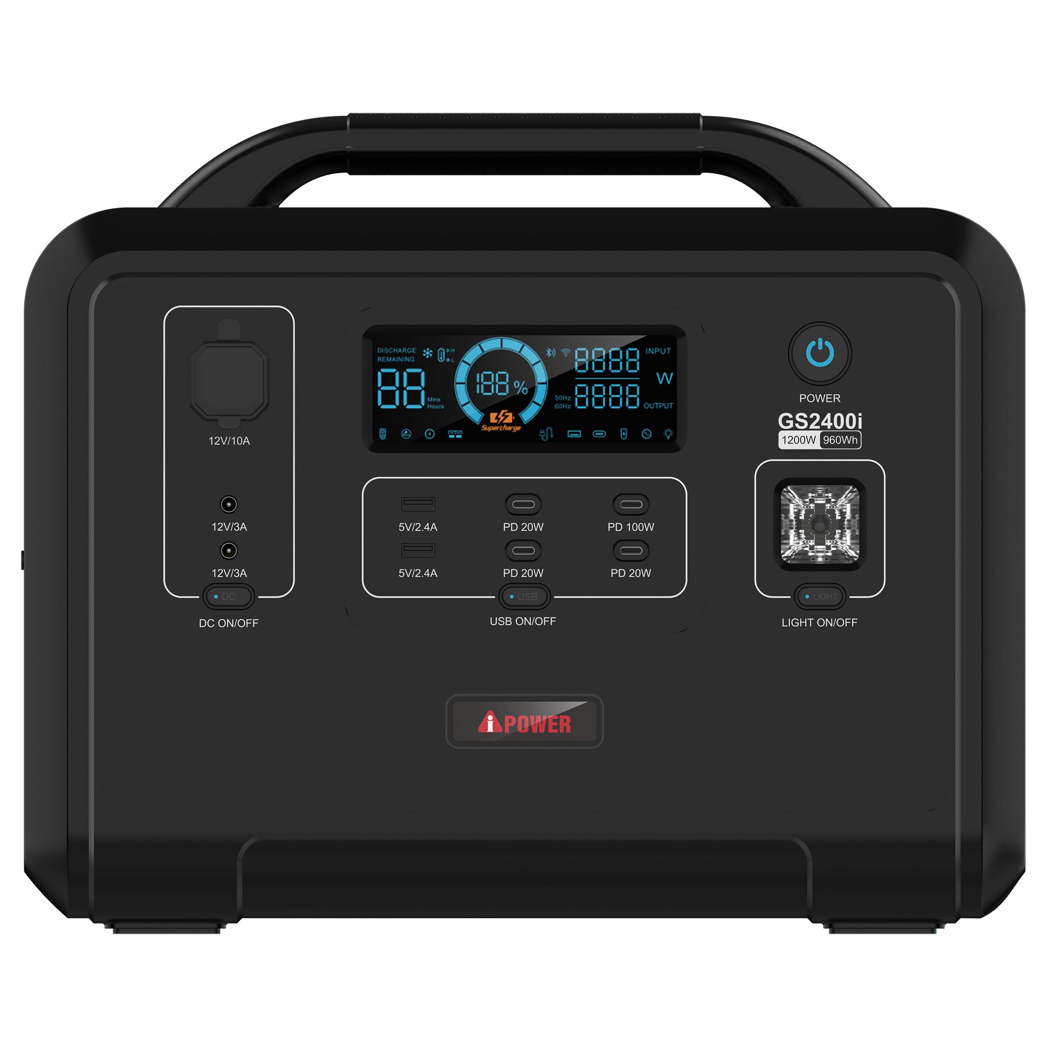 GS2400i Power Station