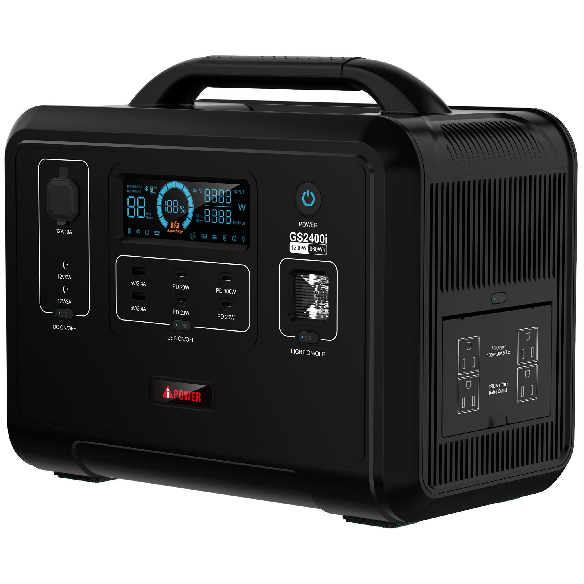 GS2400i Power Station