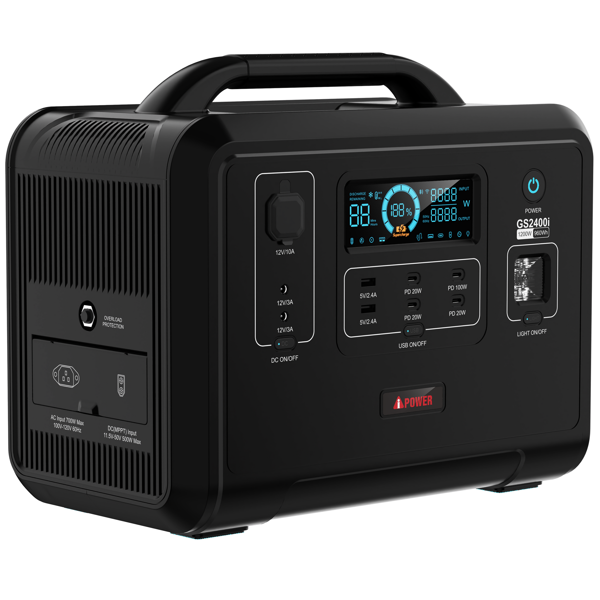 GS2400i Power Station