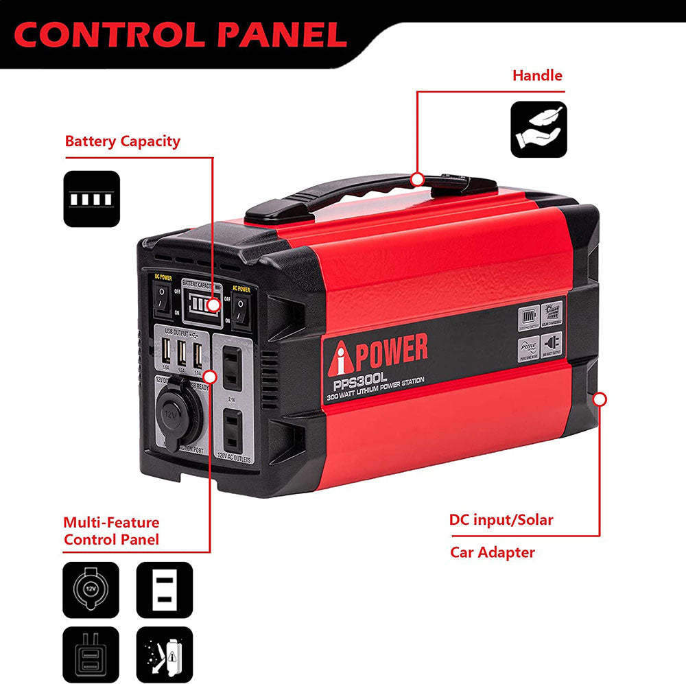 PPS300L - Lithium Inverter Generator