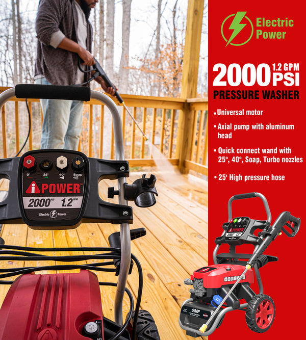 Feel the Power…Electric Pressure Washers
