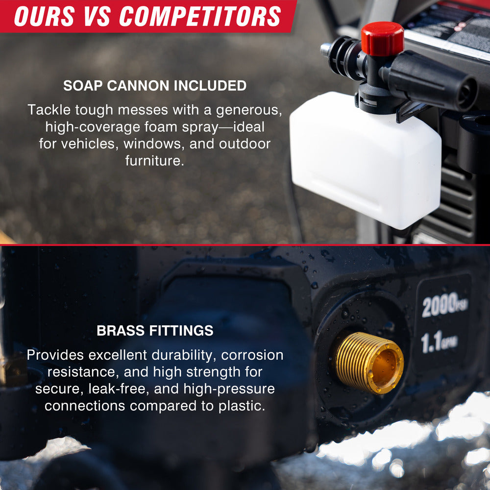 E2800-FM Electric Power Washer