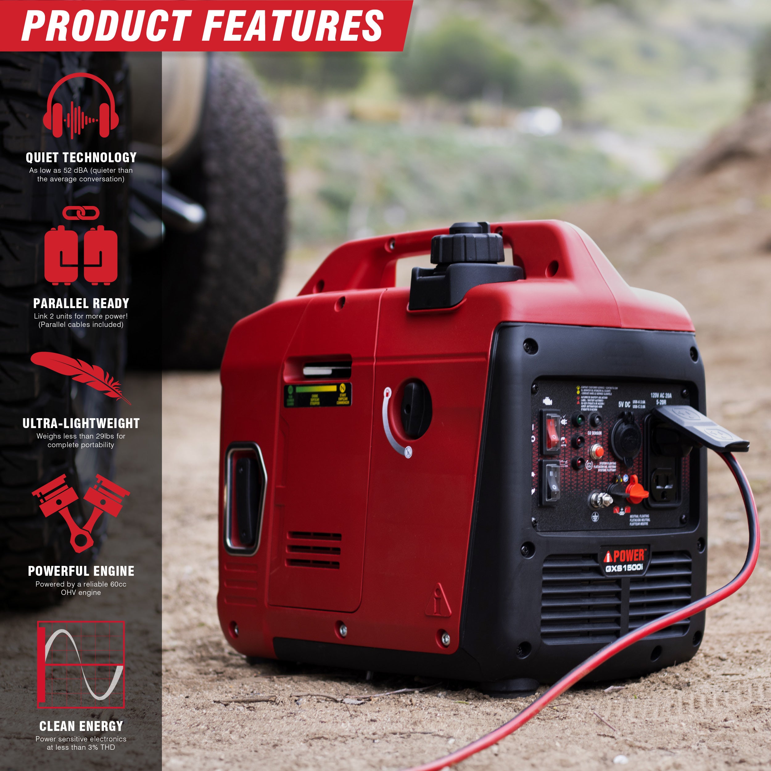 GXS1500i - Portable Inverter Generator