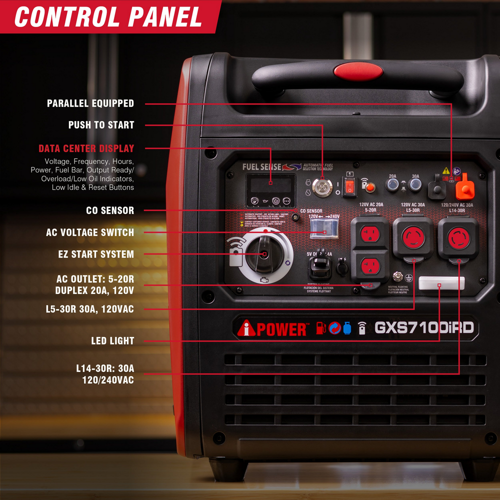 GXS7100iRD - 7100 Watt Dual Fuel With Remote Start Inverter Generator(Refurbished)