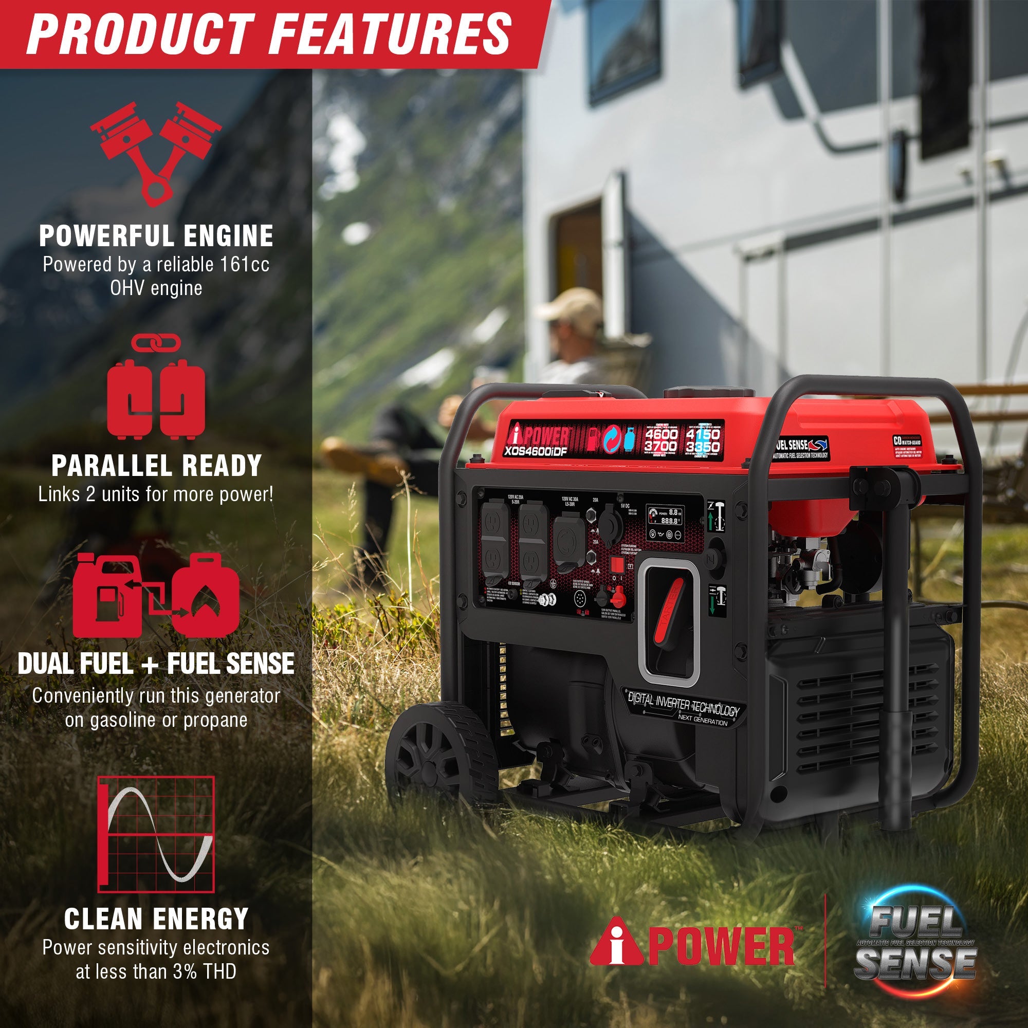 XOS4600iDF Dual Fuel Open Frame Inverter Generator