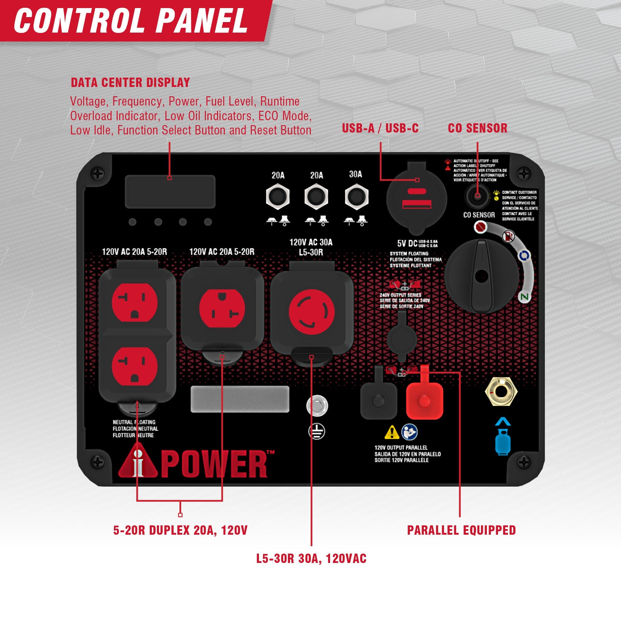 XOS5200iD 5200-Watt Dual Fuel Inverter Generator