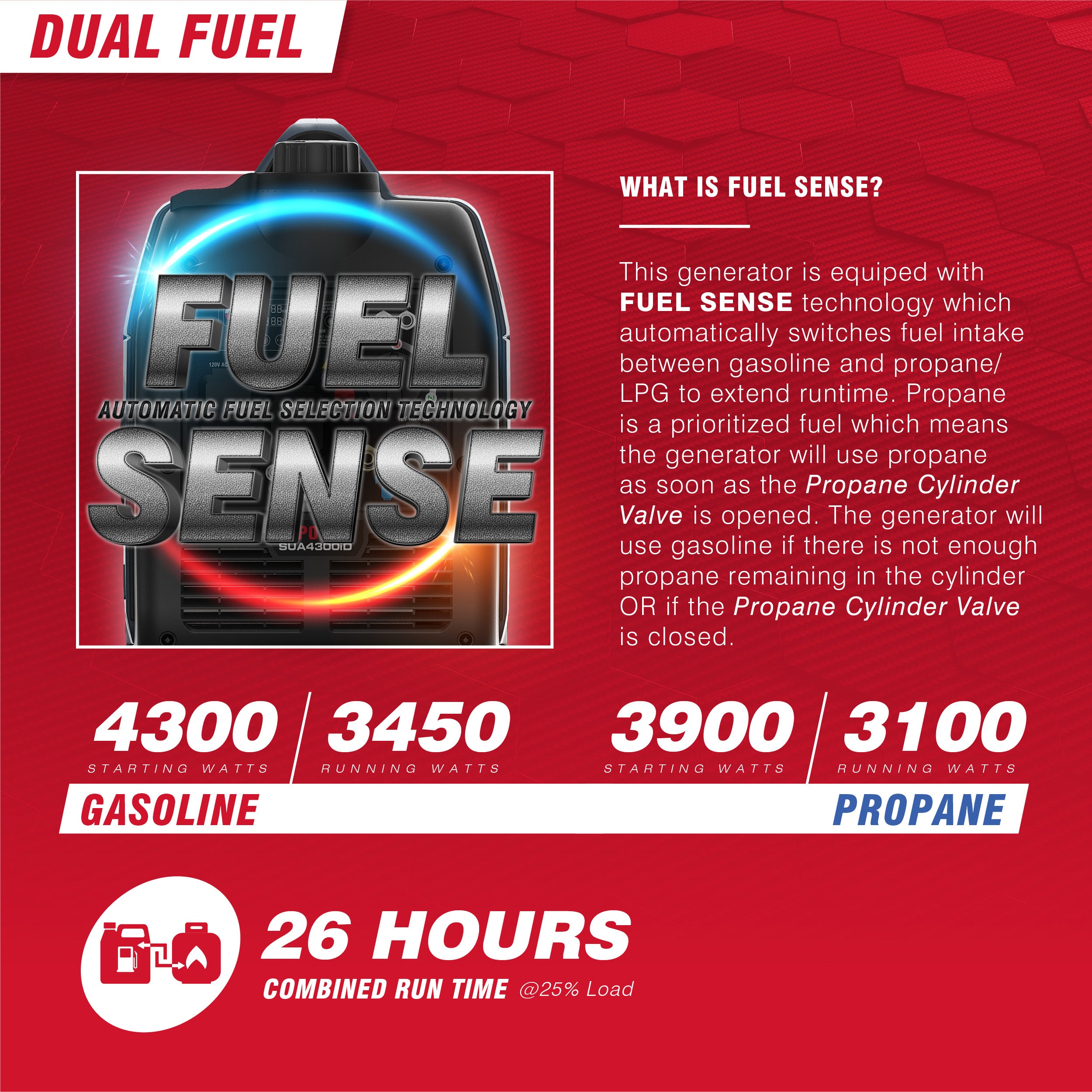 04282023-SUA4300iD-Slides-2500x2500-R2-2.jpg__PID:093c2827-abf7-466f-9aa3-d8a90b76ee86