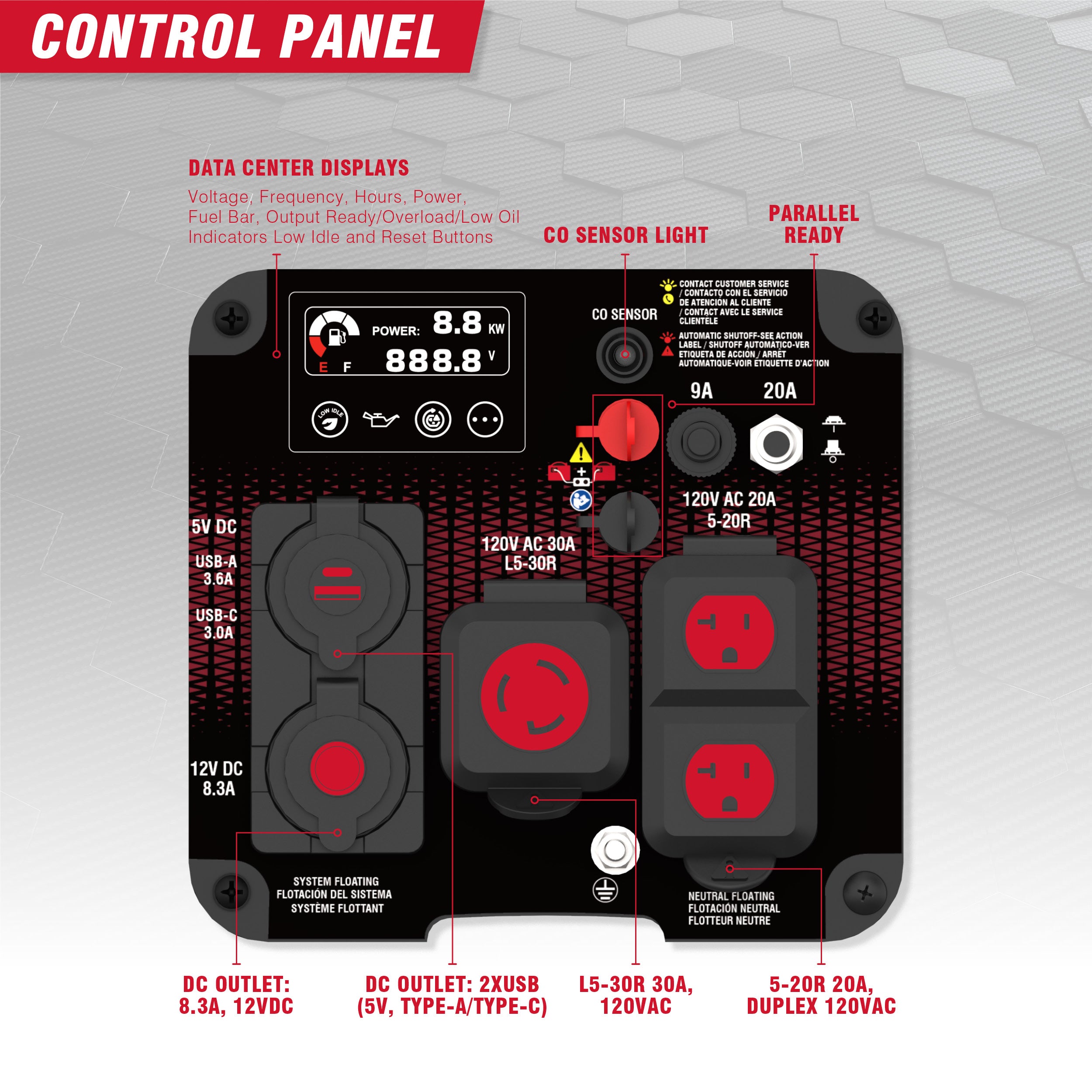 2000W / 2300W Dual Fuel Inverter Generator With CO Alert GXS2300iD