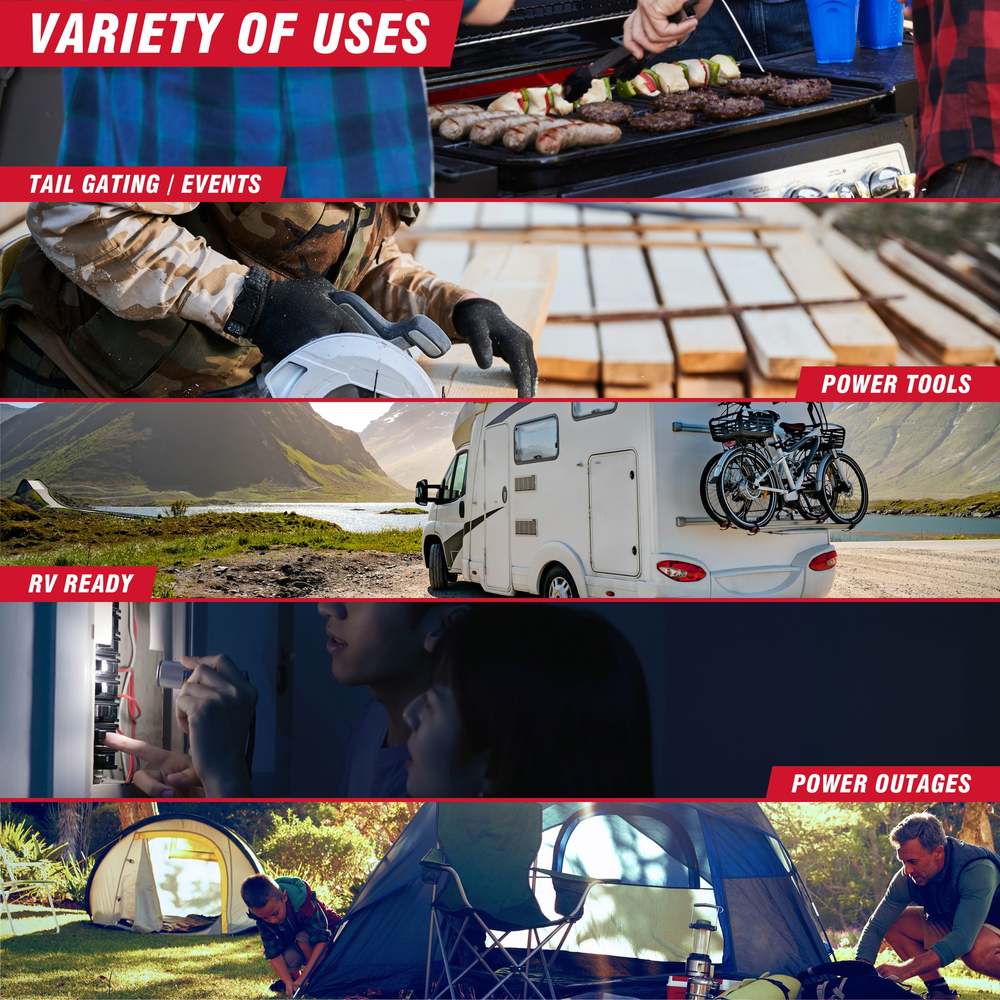 SUA4600iF 4600-Watt Inverter Generator