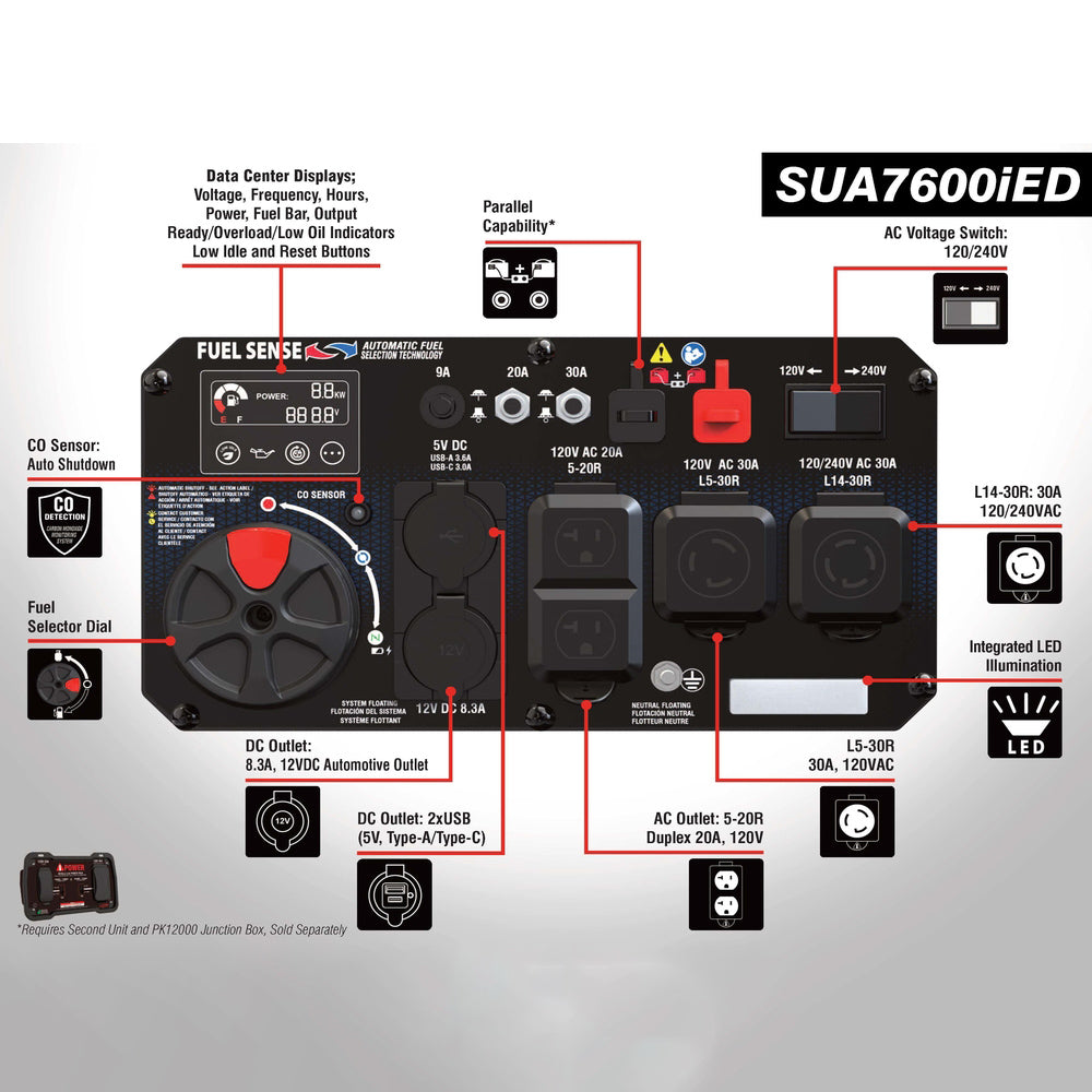 SUA7600iED - Inverter Generator