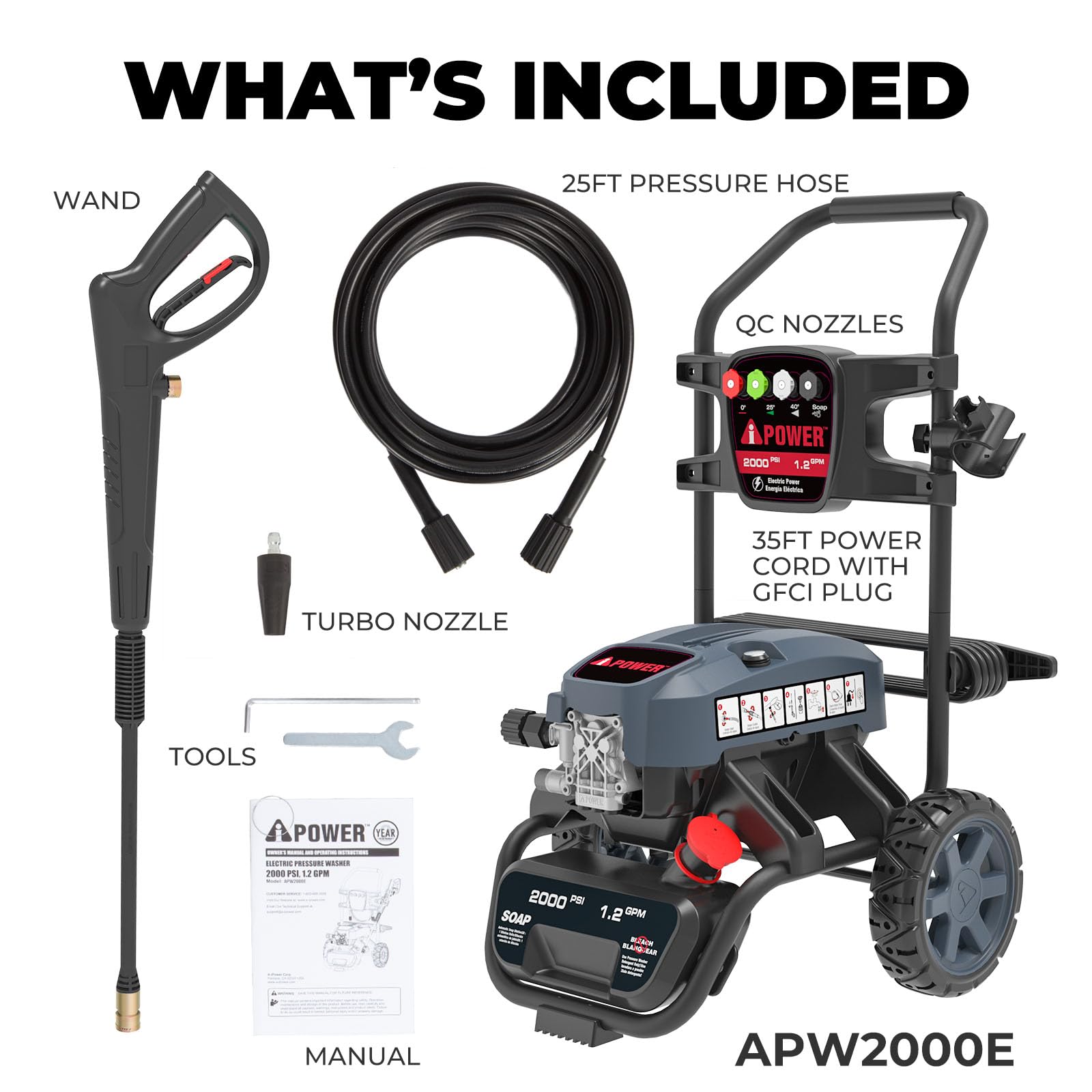 APW2000E 2000 PSI Electric Pressure Washer