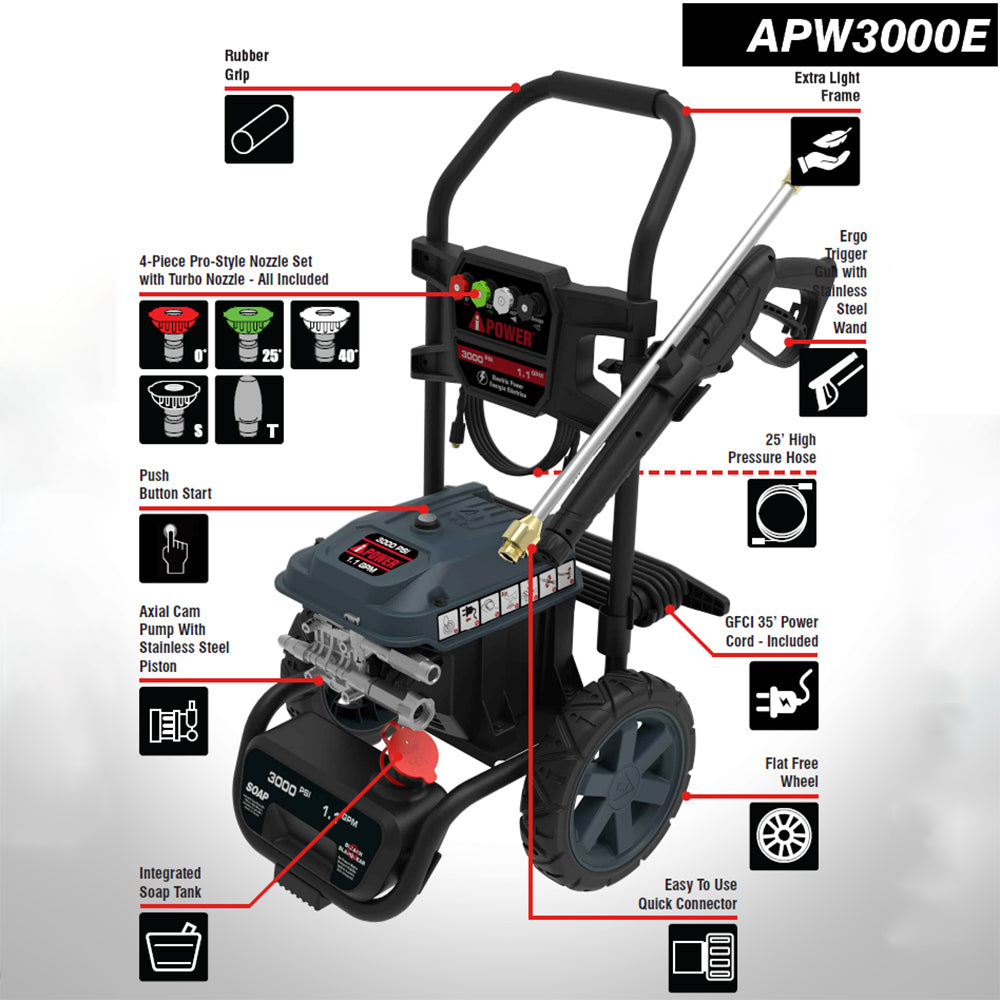 APW3000E Electric Power Washer