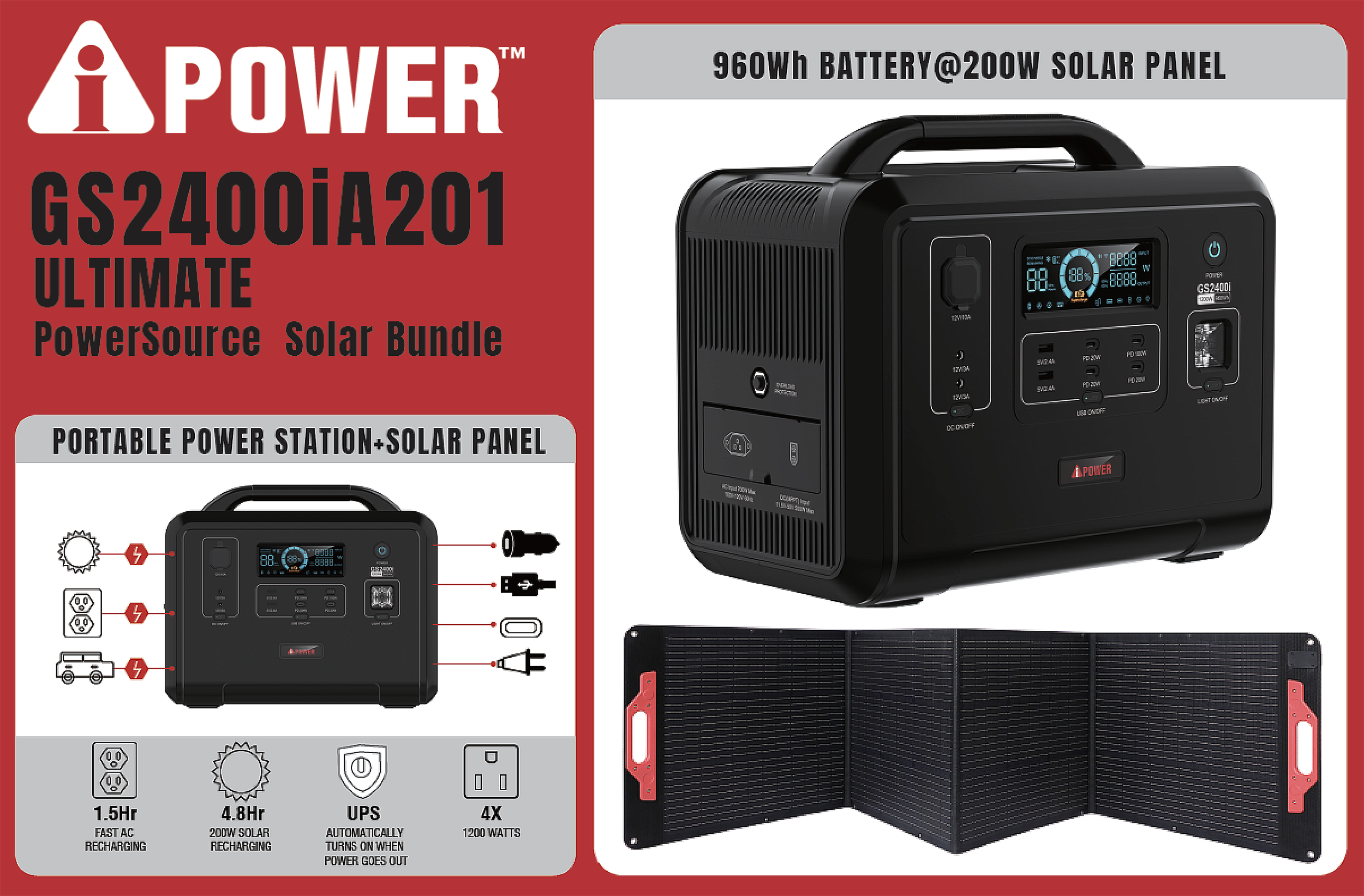 GS2400iA201 Power Source Solar Generator Bundle