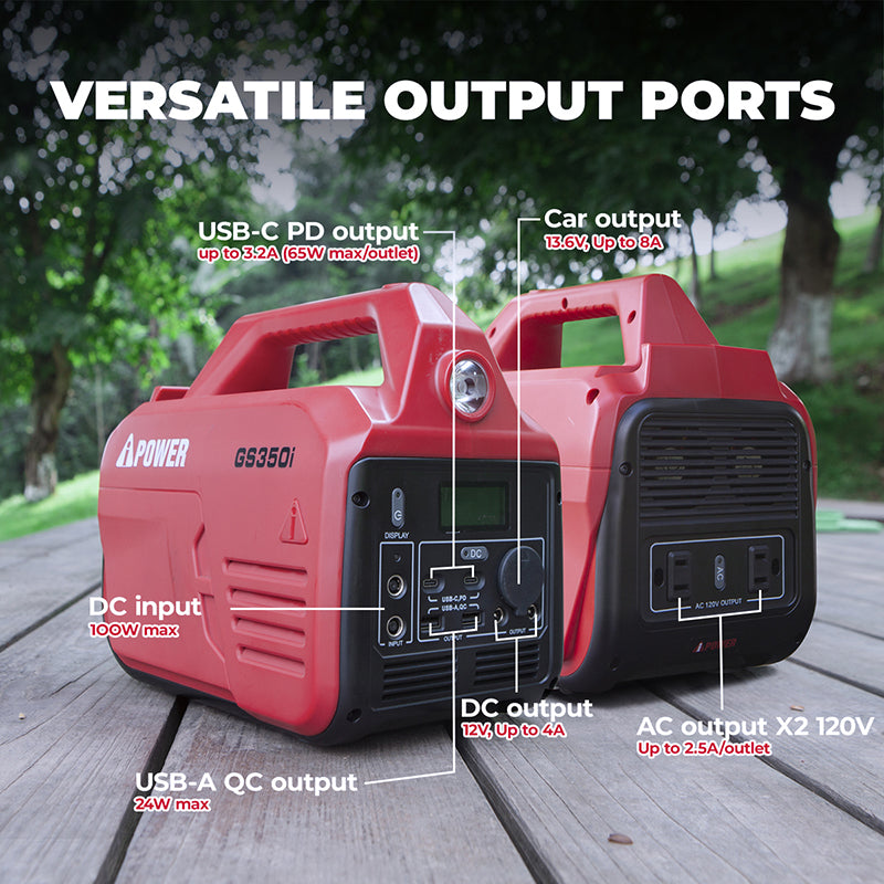 GS350i Portable Inverter Lithium Power Station