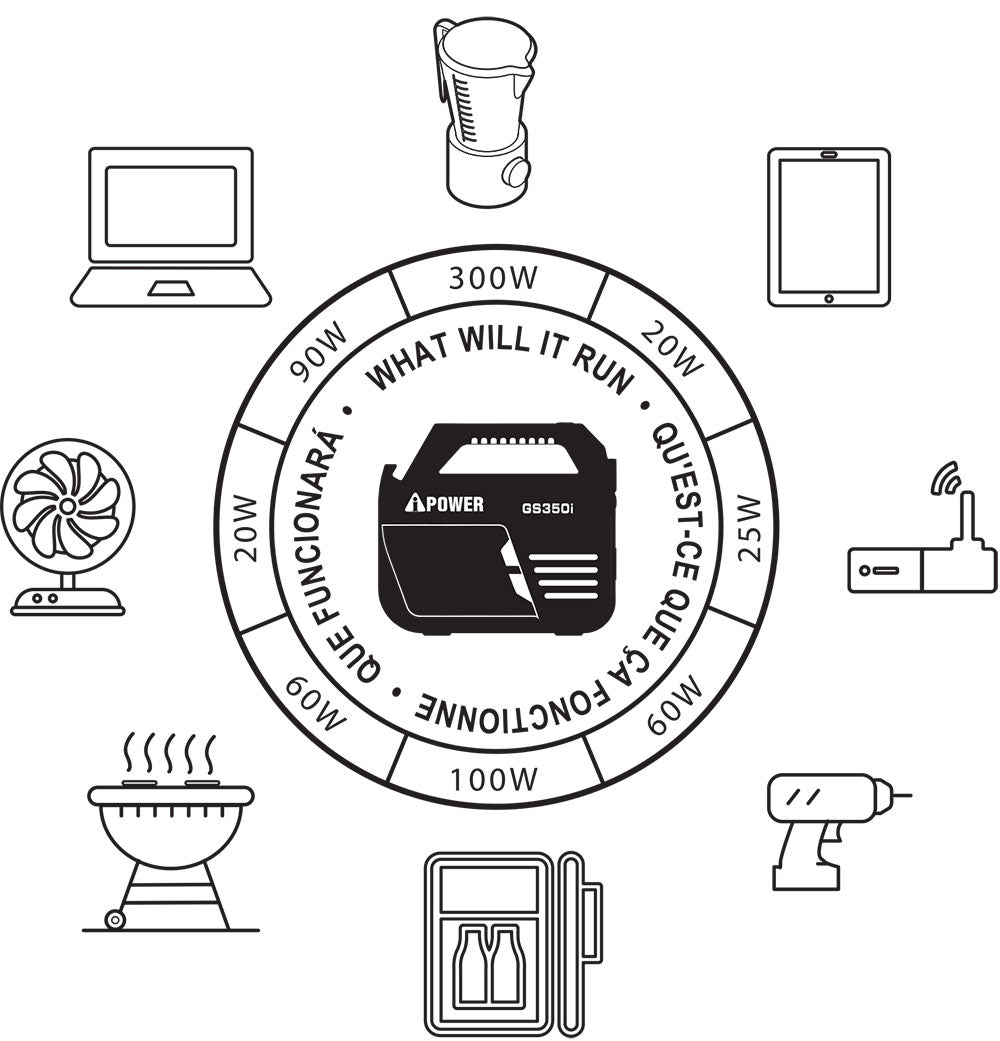 A‑iPower 332 Wh Lithium Portable Power Station 700 W Peak/350 W Rated Pure Sine Battery Generator Home Backup Camping RV GS350i