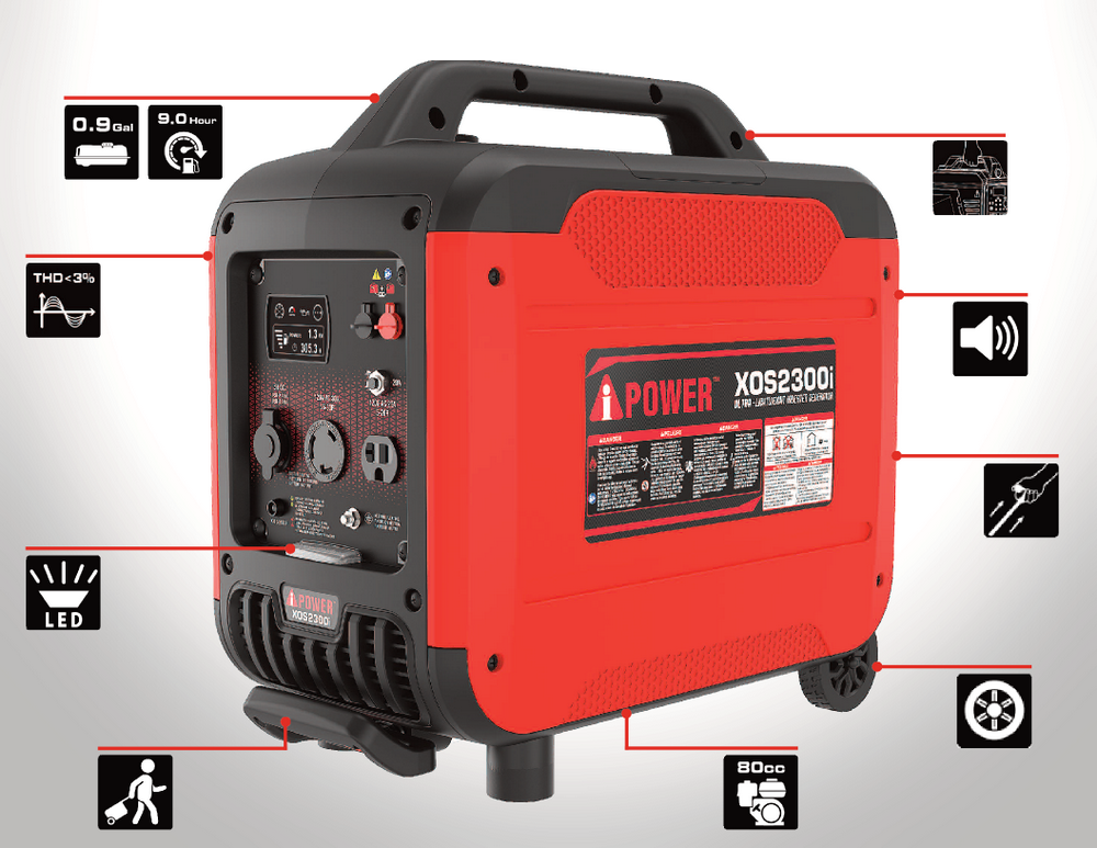 XOS2300i Ultra Lightweight Inverter Generator(Refurbished) with CO alarm and LED light
