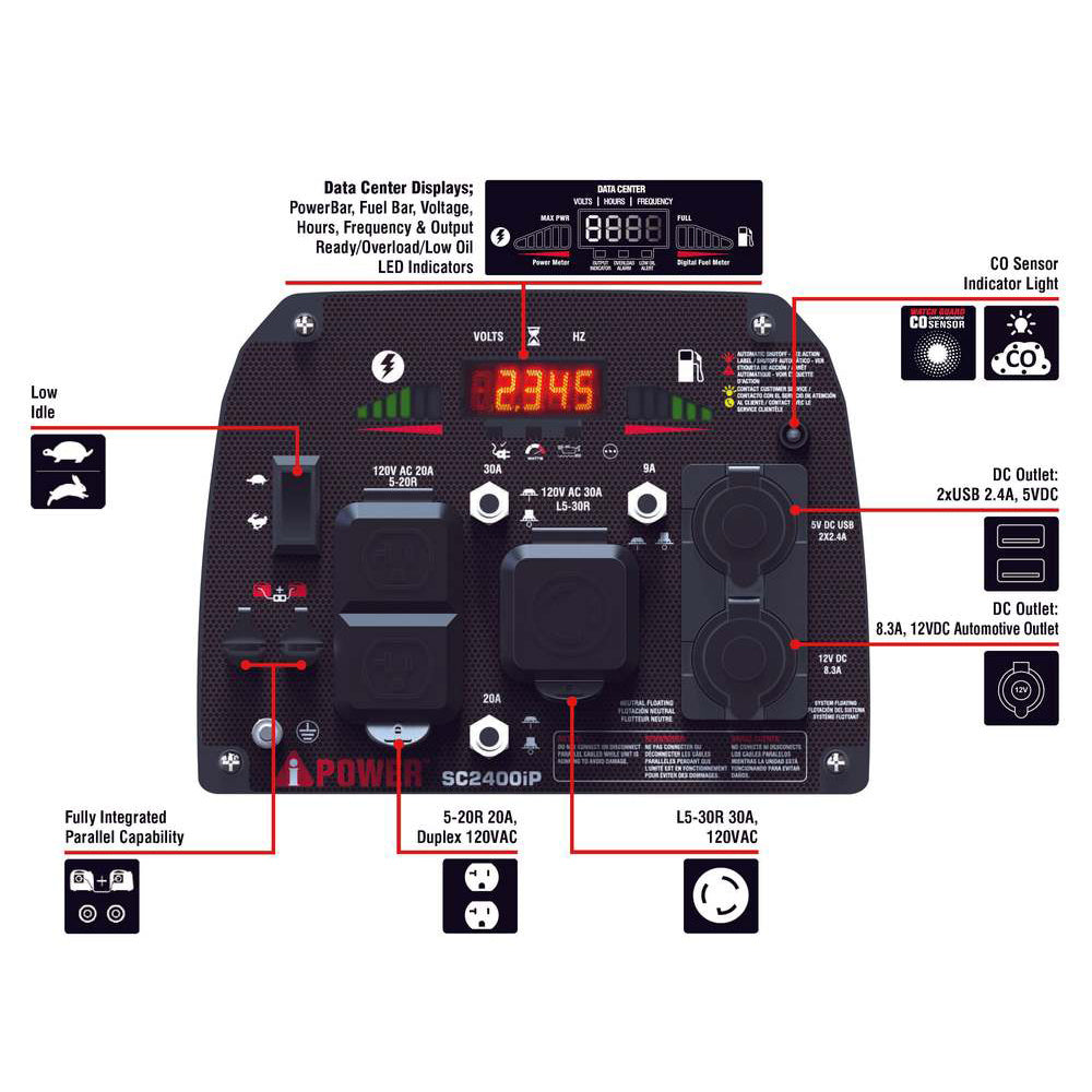 A-iPower  2400W Portable Inverter Generator, Yamaha Engine, Super Quiet for Camping RV Tailgating Home Backup (SC2400iP)