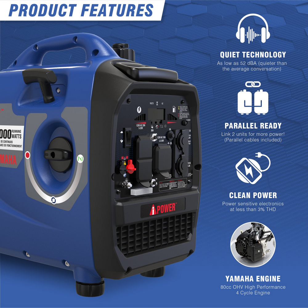 SC2500i Inverter Generator