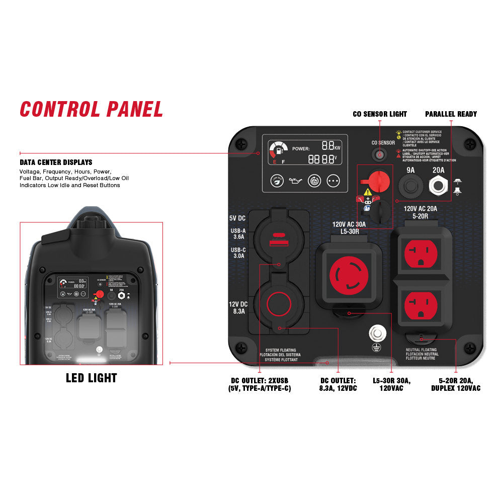 A-iPower 2300 Watts Portable Inverter Generator , Super Quiet & Lightweight A-iPower SUA2301i for Camping, RV, Home Backup