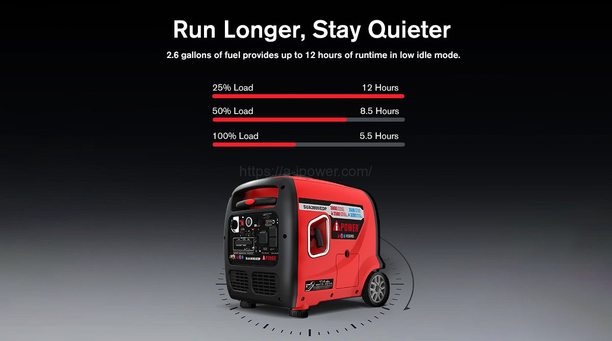 SUA3800IEDP-PC-3.jpg__PID:29bee9e6-ee86-4ff5-9227-fef96b27766d