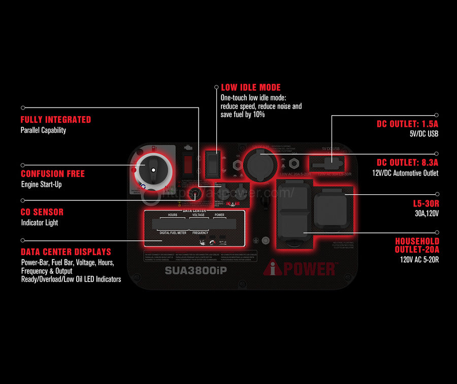 SUA3800iP-APP-5.jpg__PID:d3845ec5-bb43-4c11-8f41-d4ef893c501e
