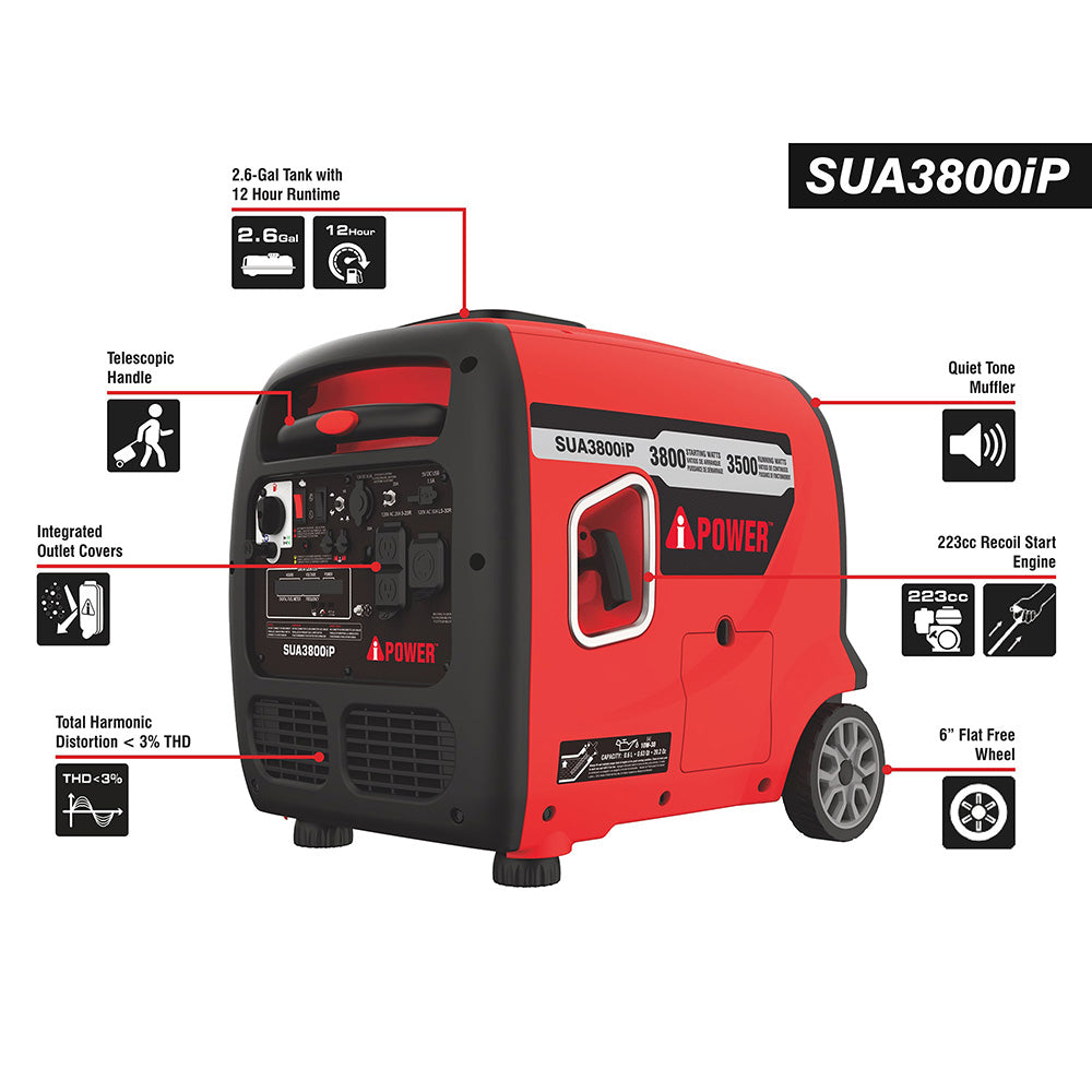 A-iPower 3800W Portable Inverter Generator Quiet Gas Powered 3500 Running Watts for Home Backup RV Camping SUA3800iP