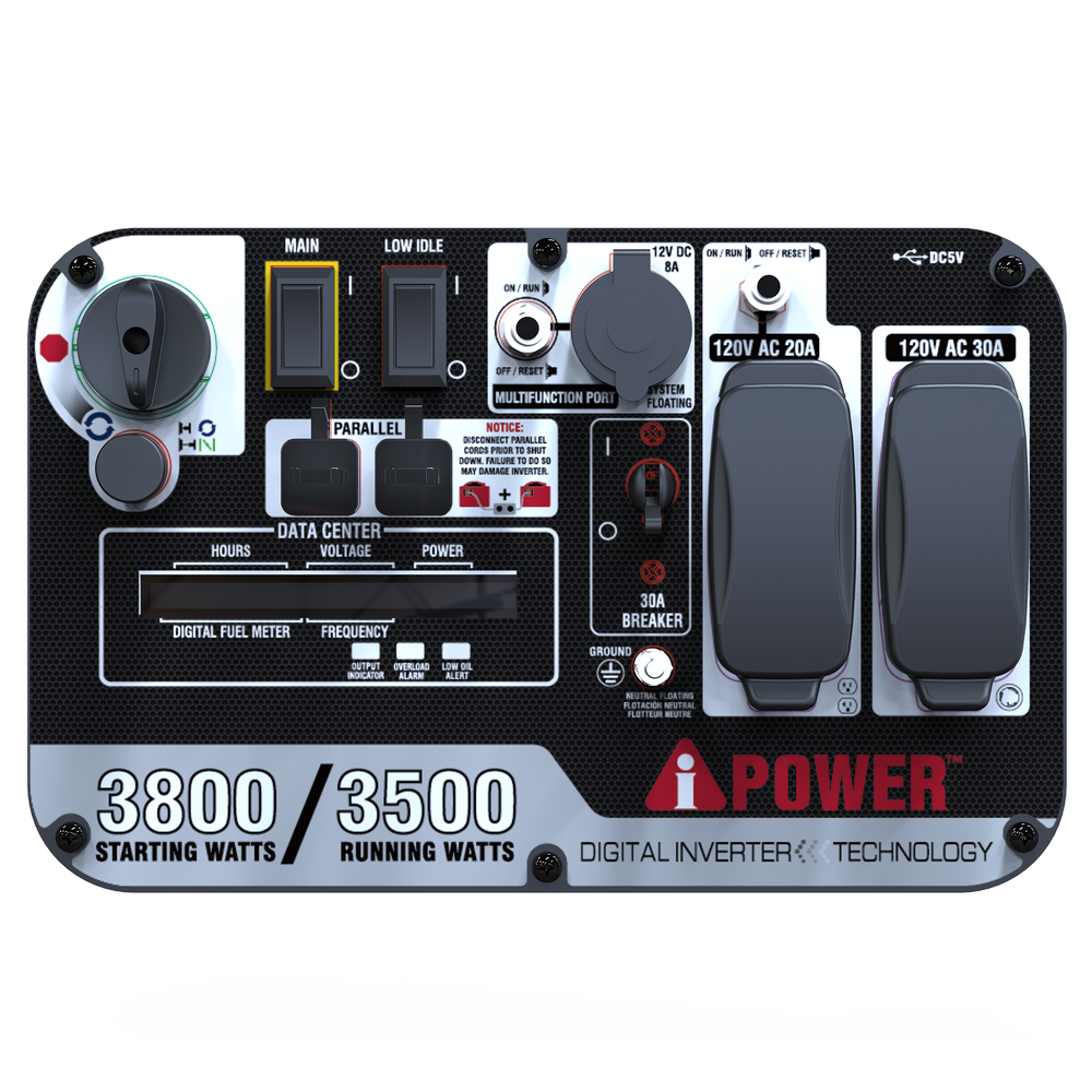 A-iPower 3800W Portable Inverter Generator Quiet Gas Powered 3500 Running Watts for Home Backup RV Camping SUA3800i