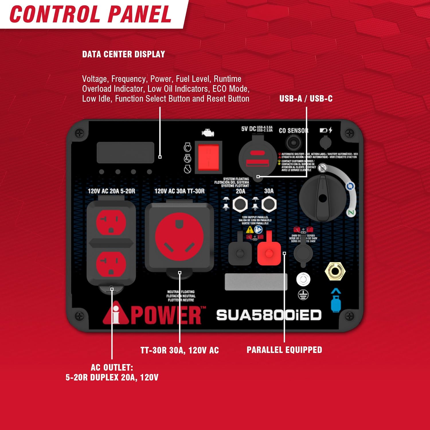 5800W Dual Fuel Portable Inverter Generator Electric Start With CO Alert