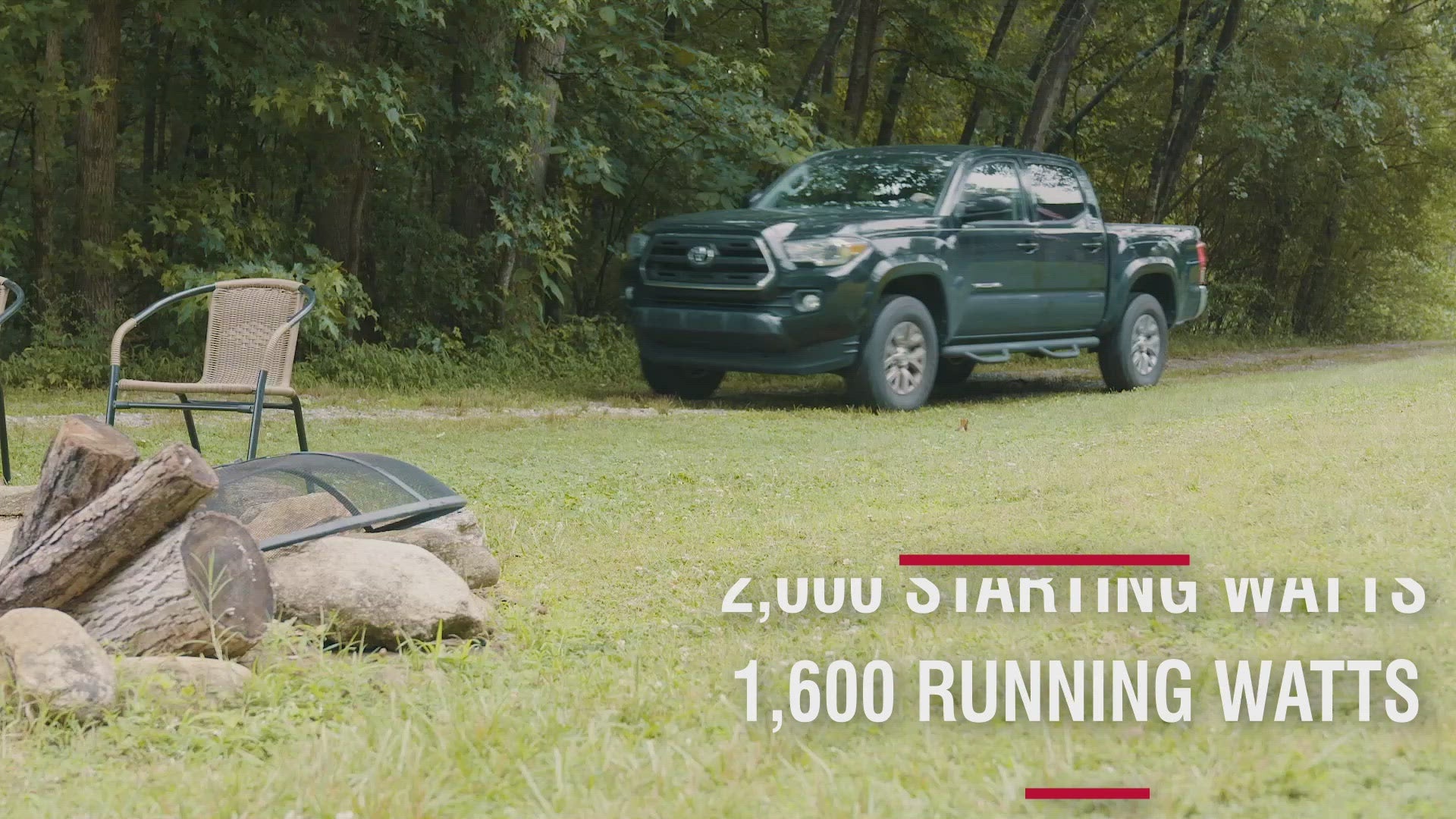 Load video: SUA2000i - 2000 Watt Inverter Generator