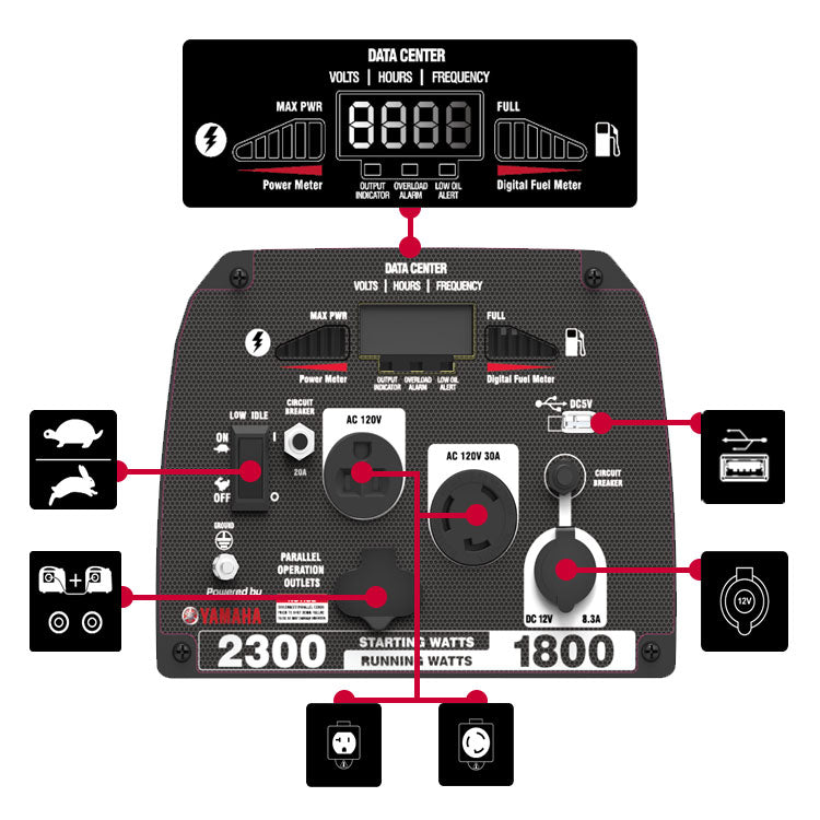 SC2300i - 2300 Watt<br> Inverter Generator